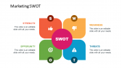 Marketing SWOT PowerPoint Template and Google Slides